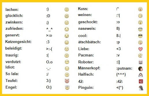 whatsapp smileys bedeutung 4 - Whatsapp smileys bedeutung